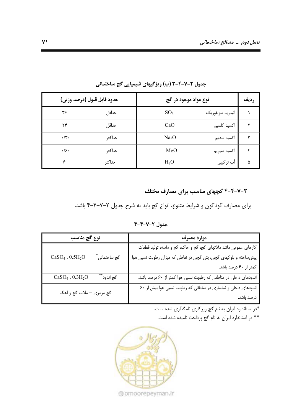 صفحه 77 از 808