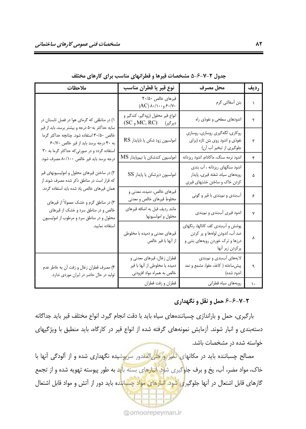 صفحه 88 از 808