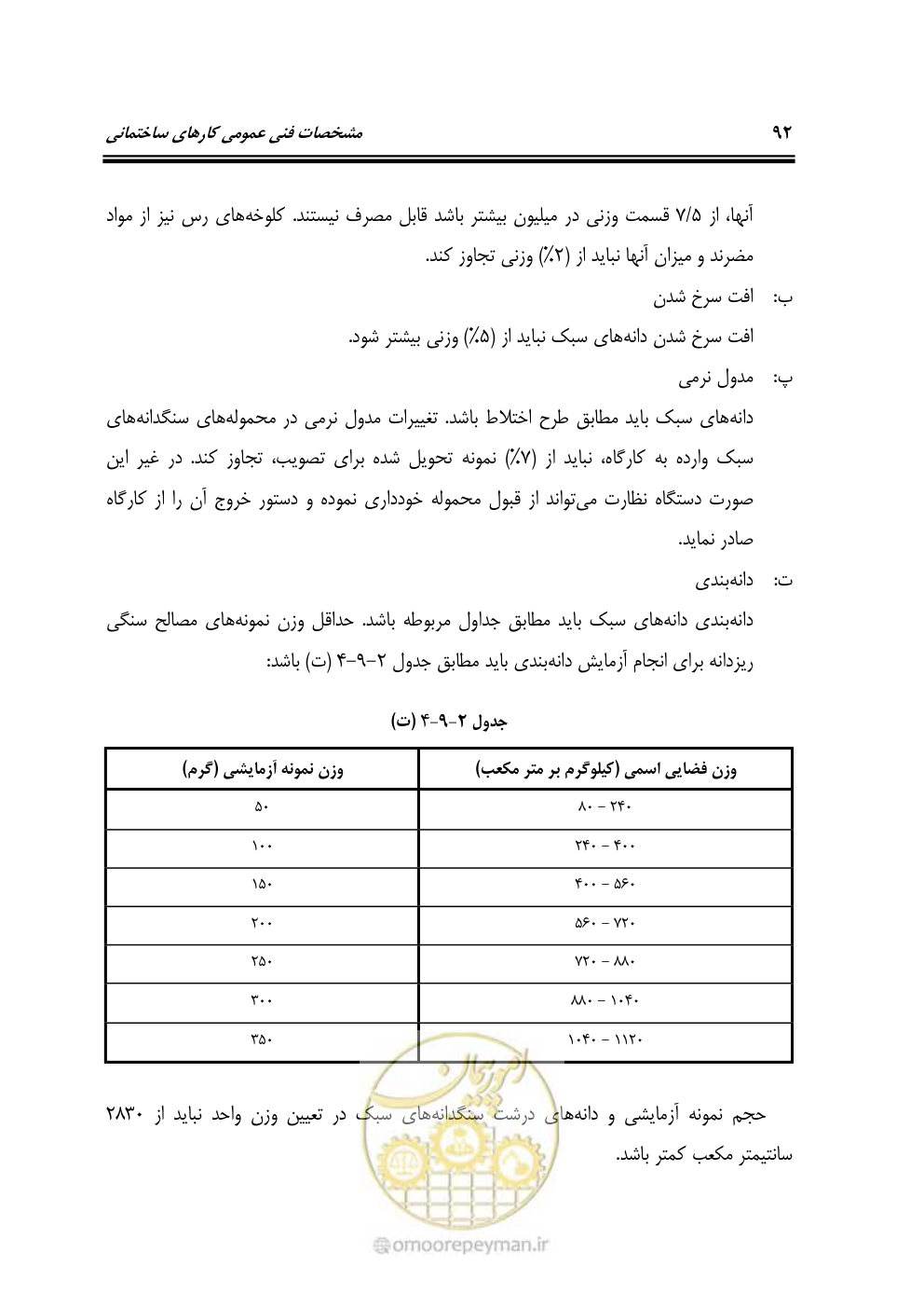 صفحه 98 از 808