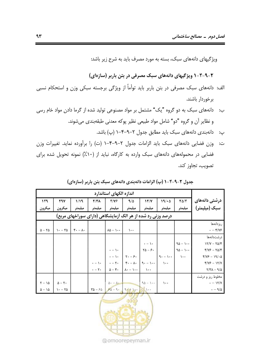 صفحه 99 از 808