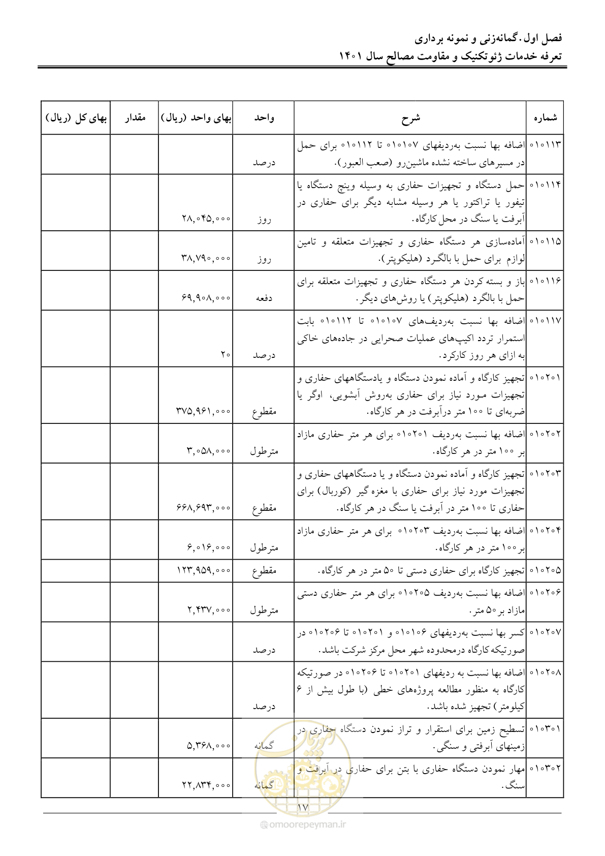صفحه 20 از 84