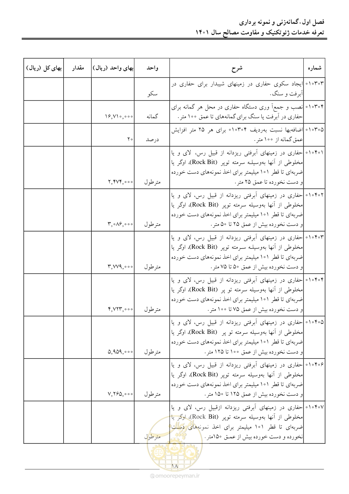 صفحه 21 از 84