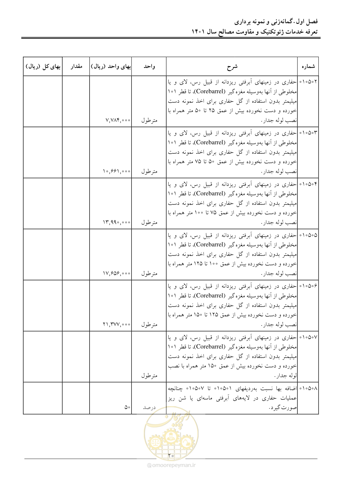 صفحه 23 از 84