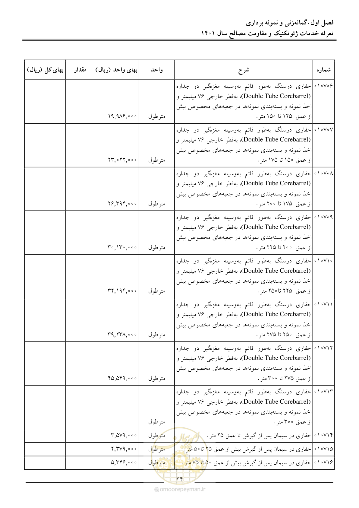 صفحه 27 از 84