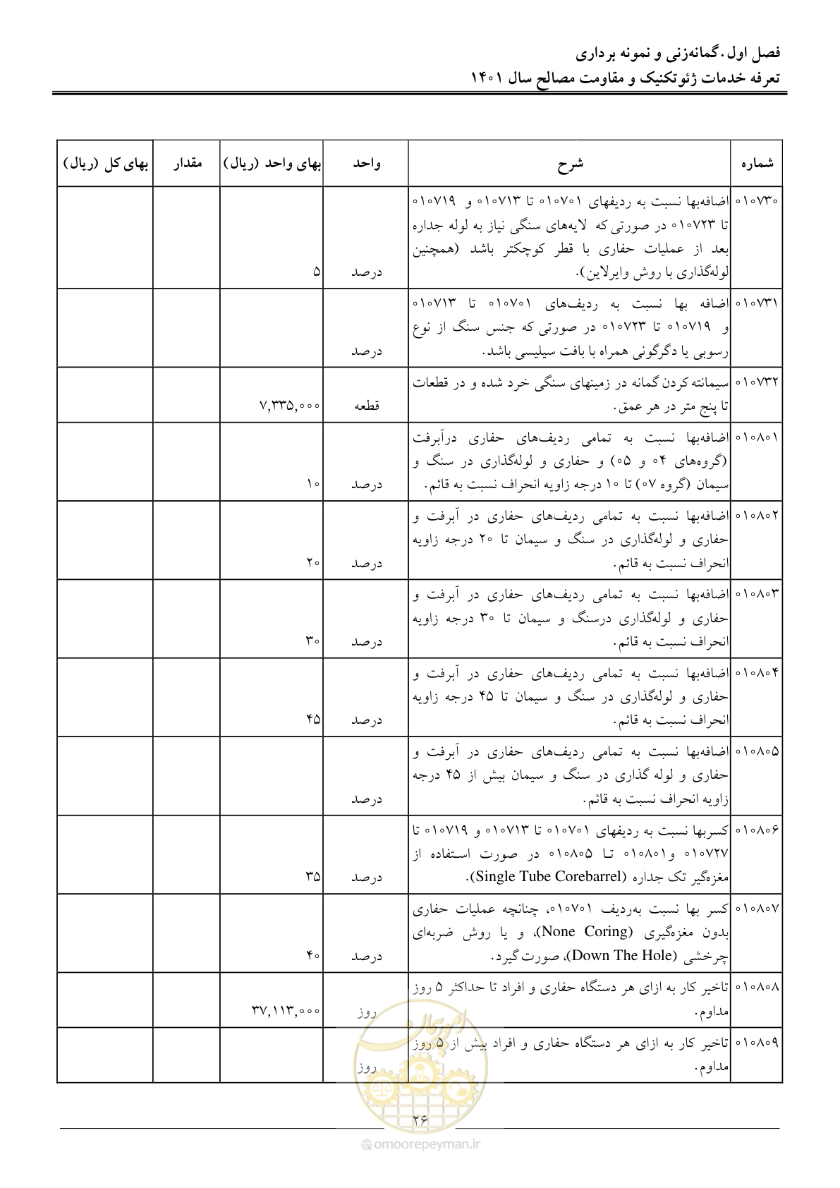 صفحه 29 از 84