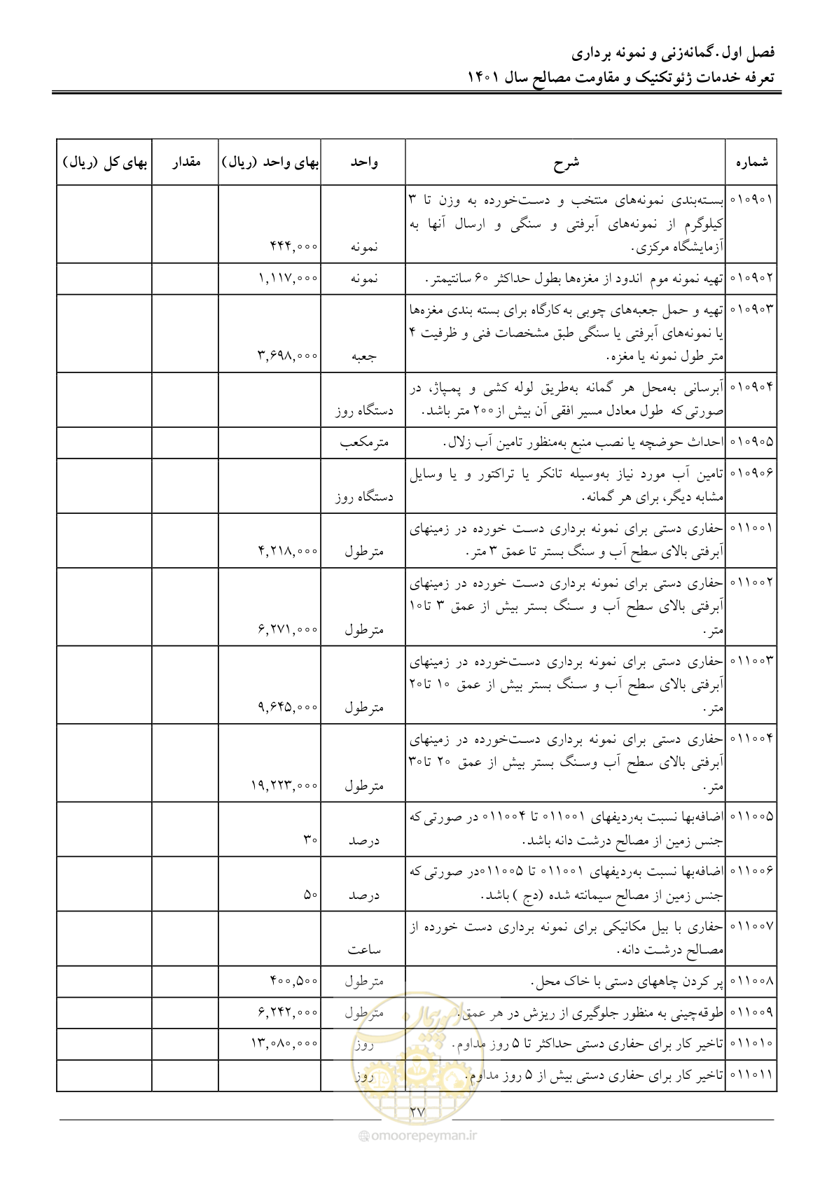 صفحه 30 از 84