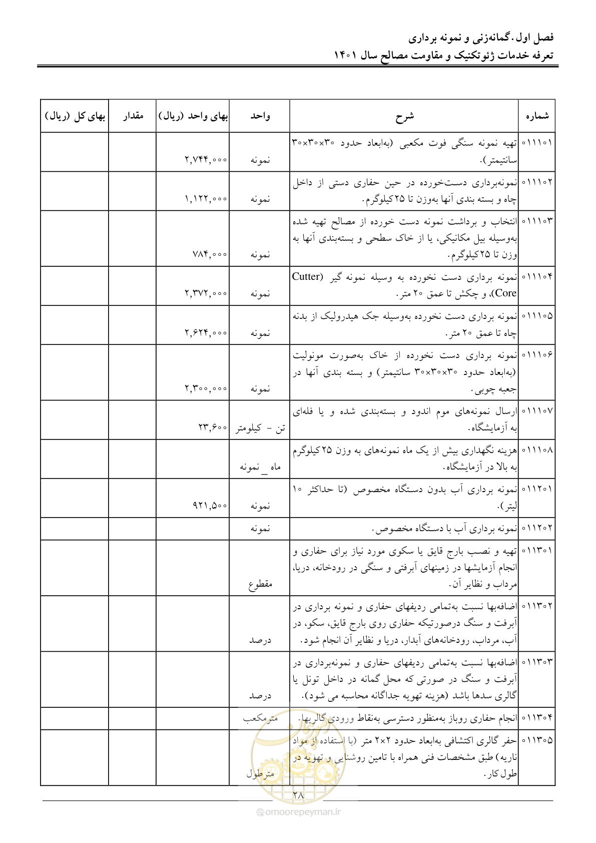 صفحه 31 از 84