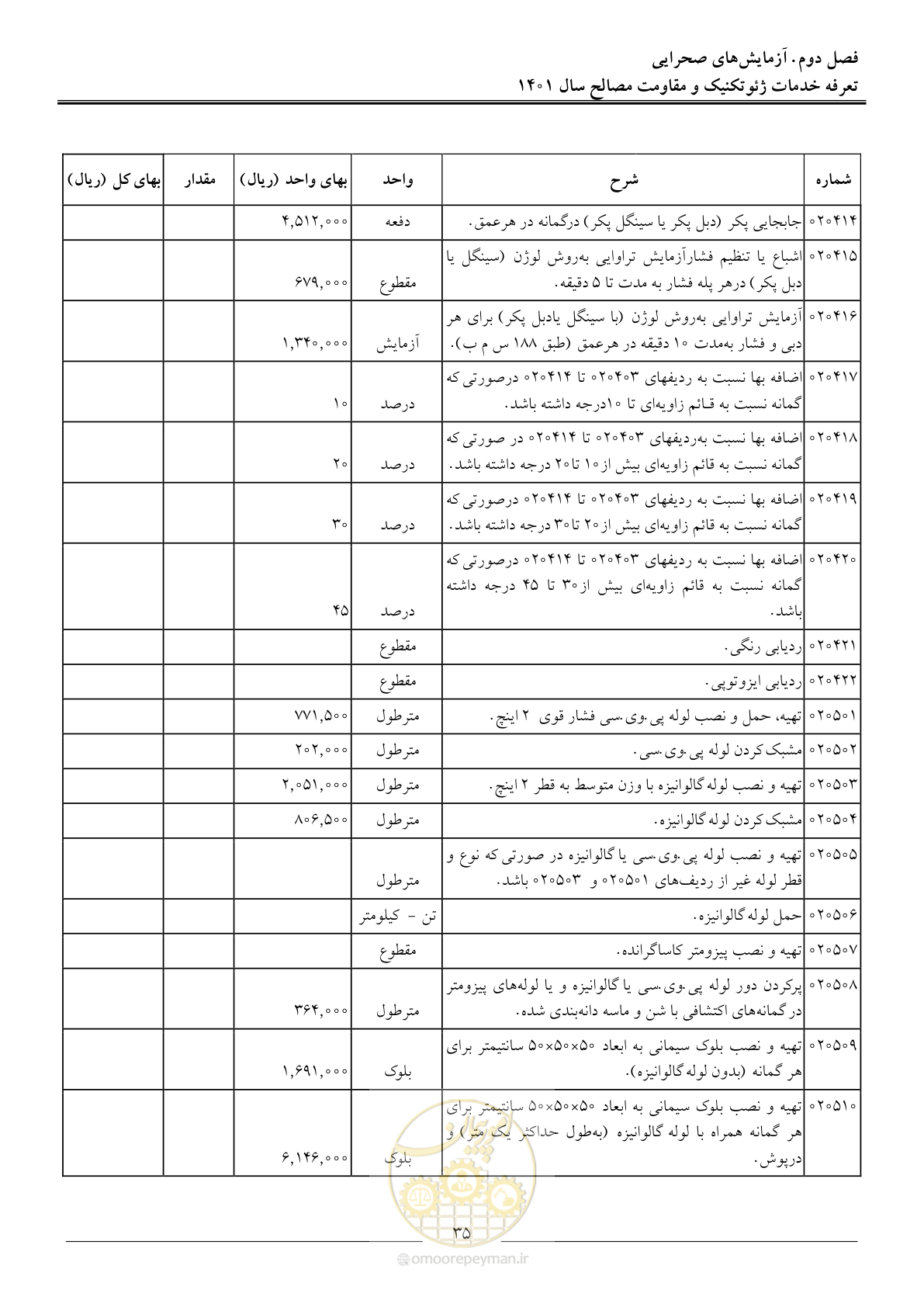 صفحه 38 از 84