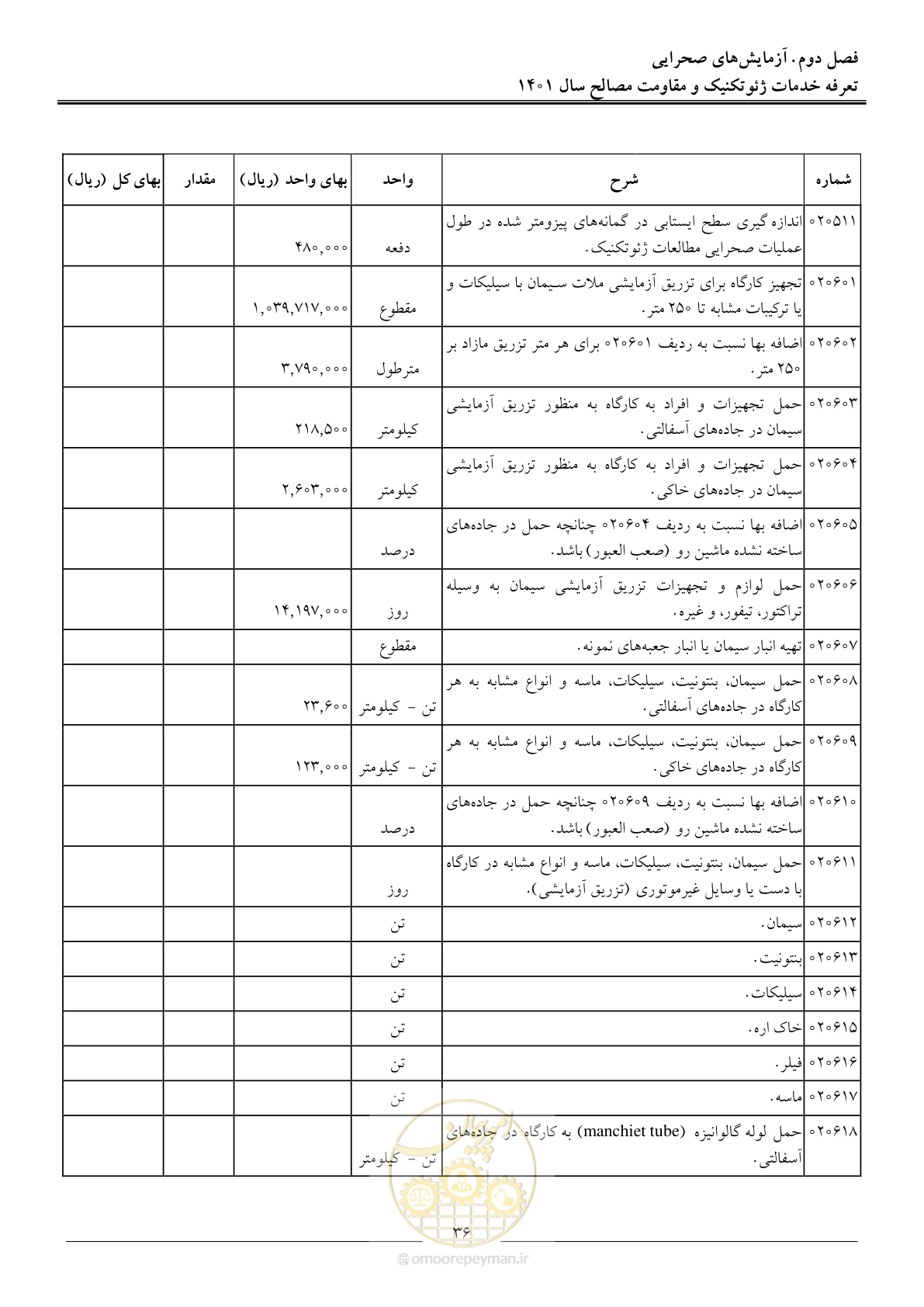صفحه 39 از 84
