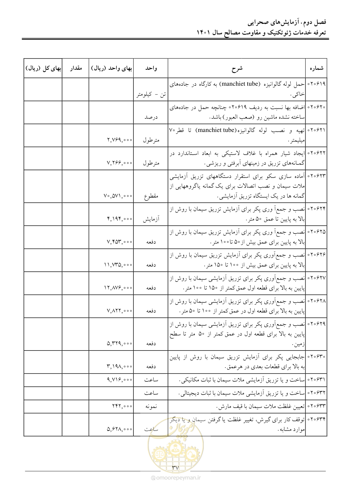 صفحه 40 از 84