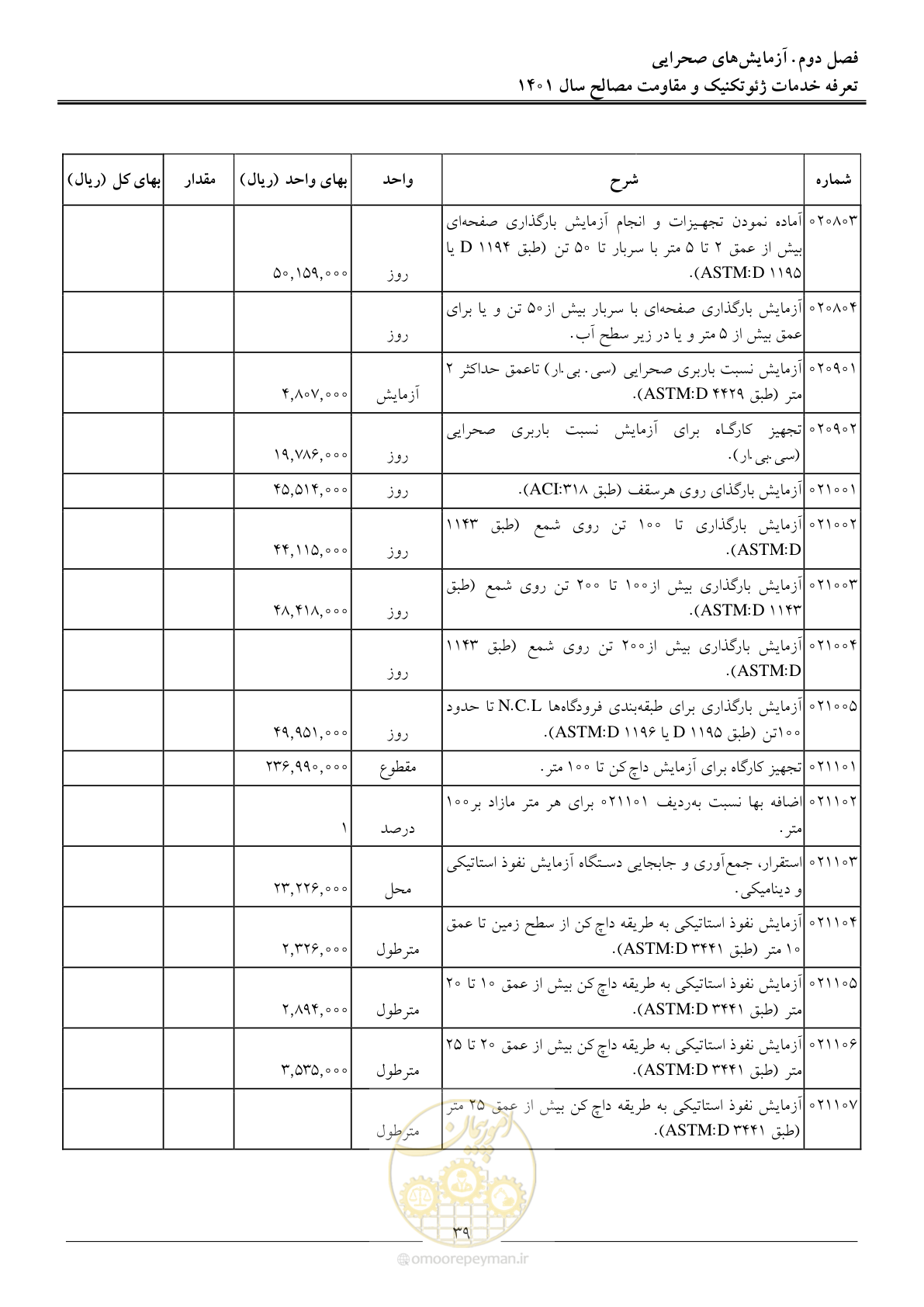 صفحه 42 از 84