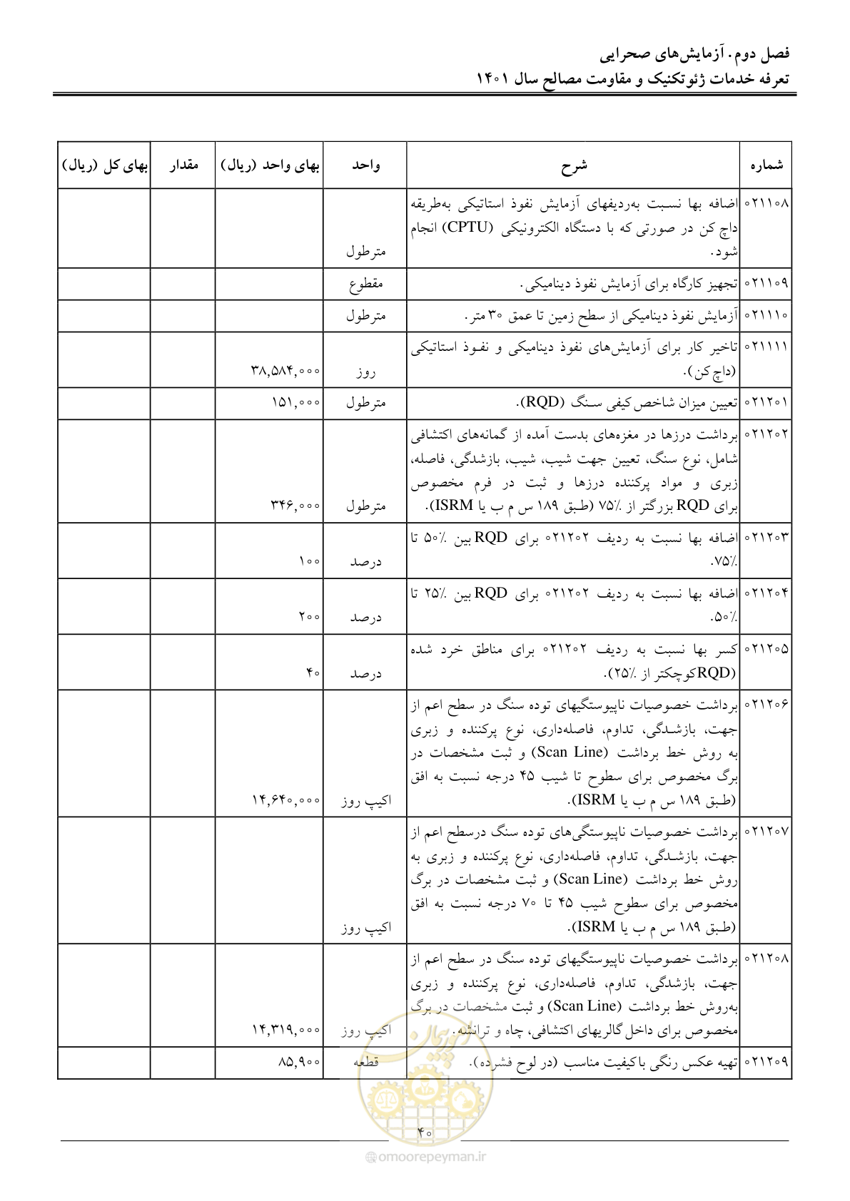 صفحه 43 از 84