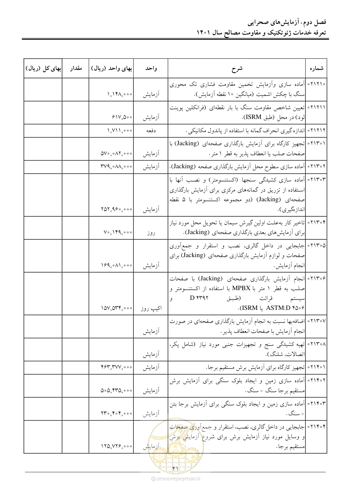 صفحه 44 از 84