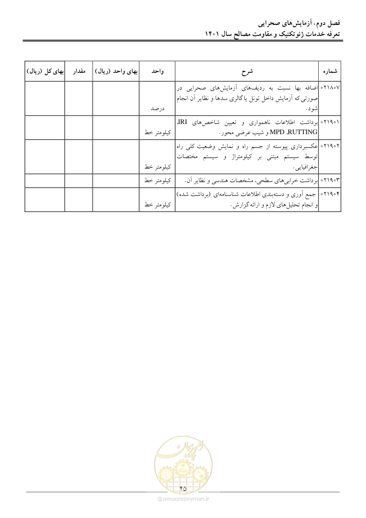 صفحه 48 از 84
