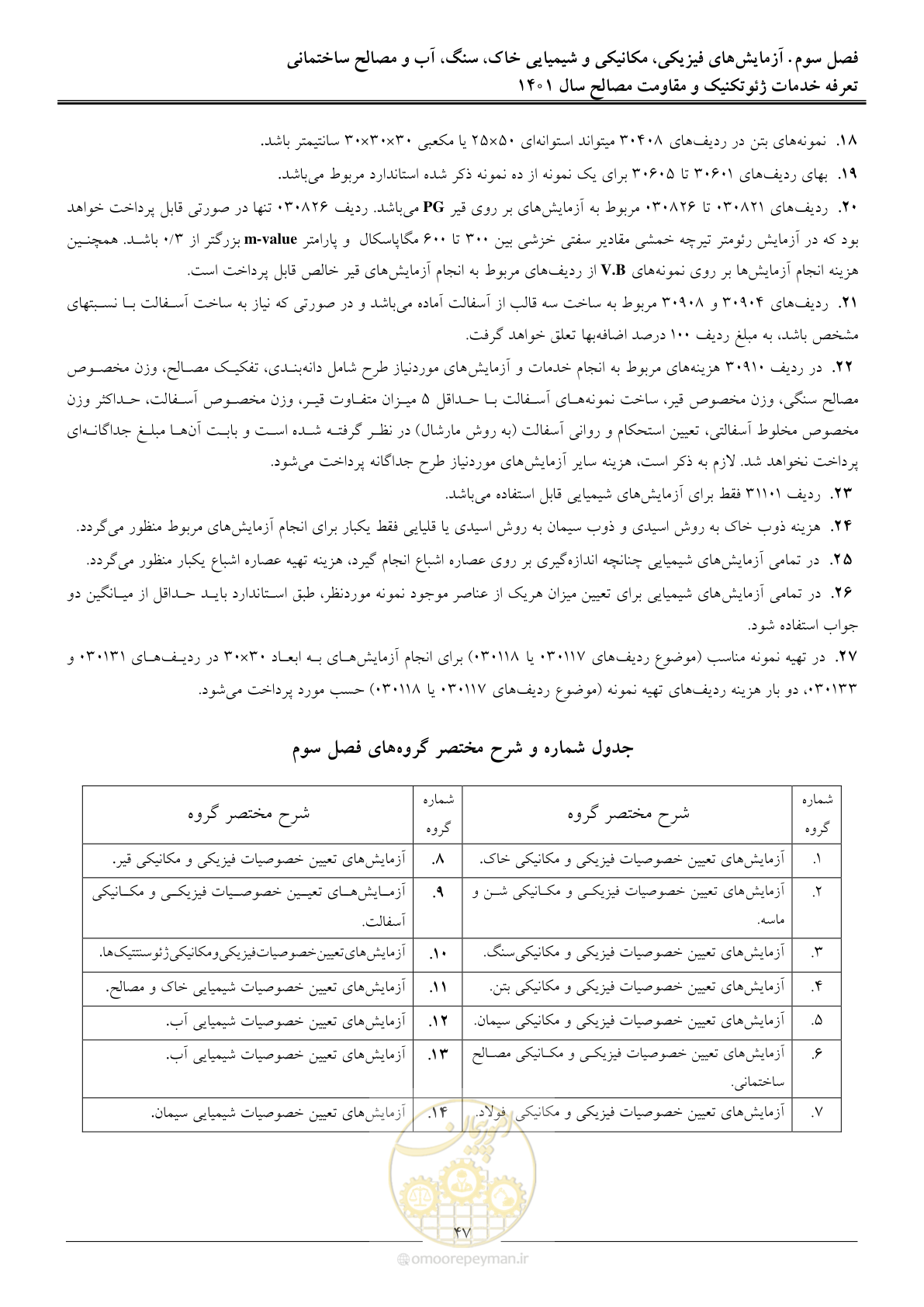 صفحه 50 از 84