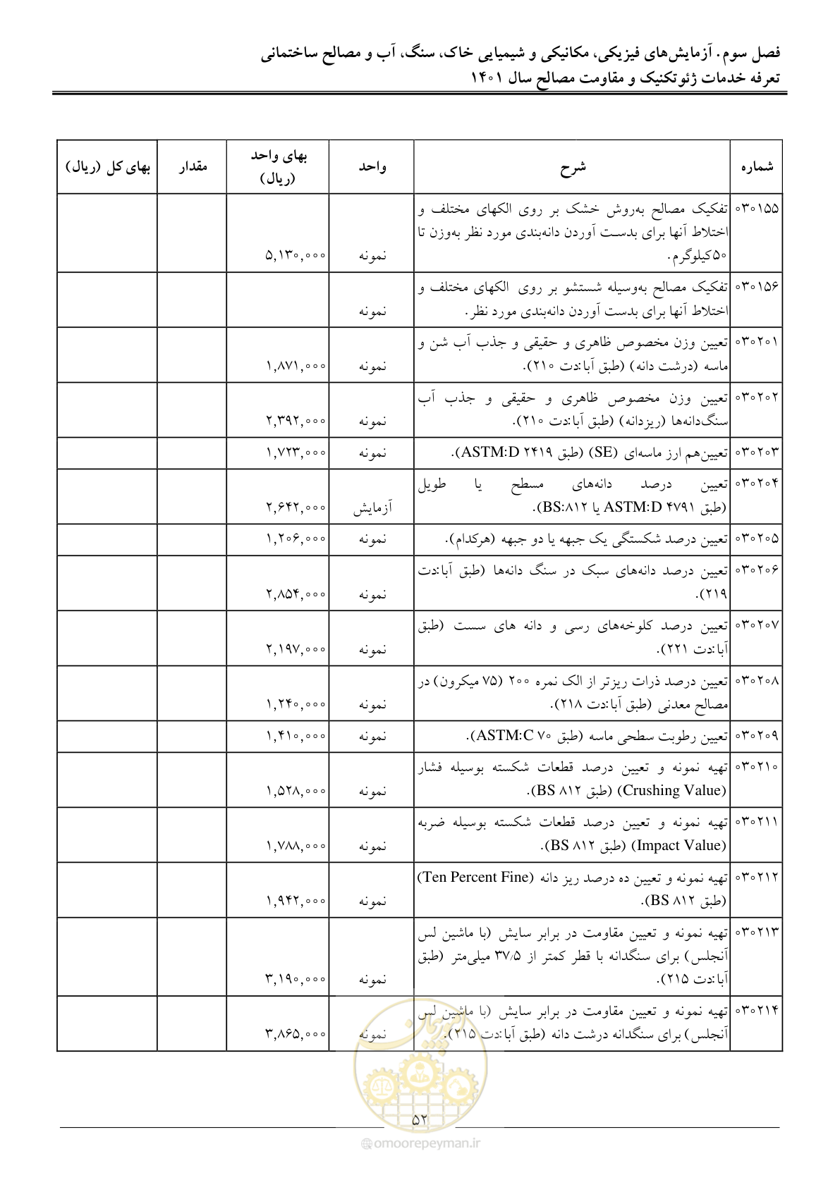 صفحه 55 از 84