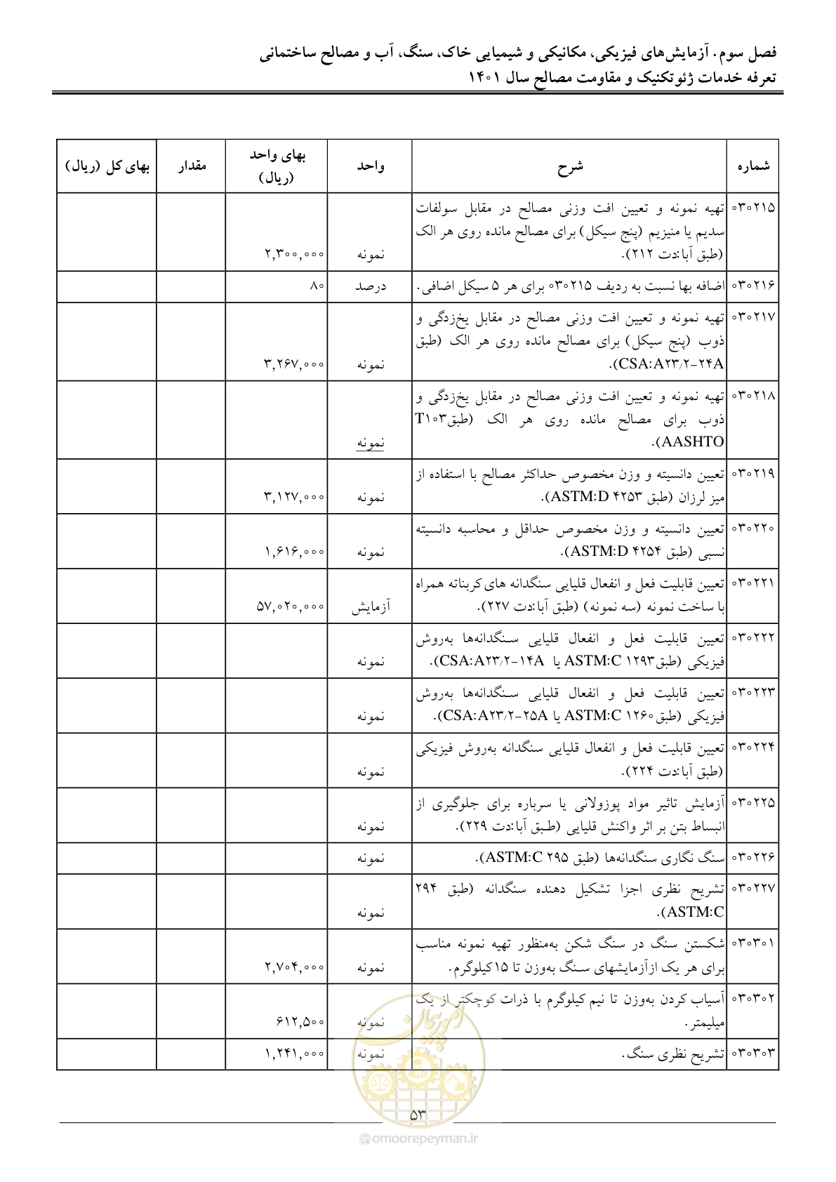صفحه 56 از 84
