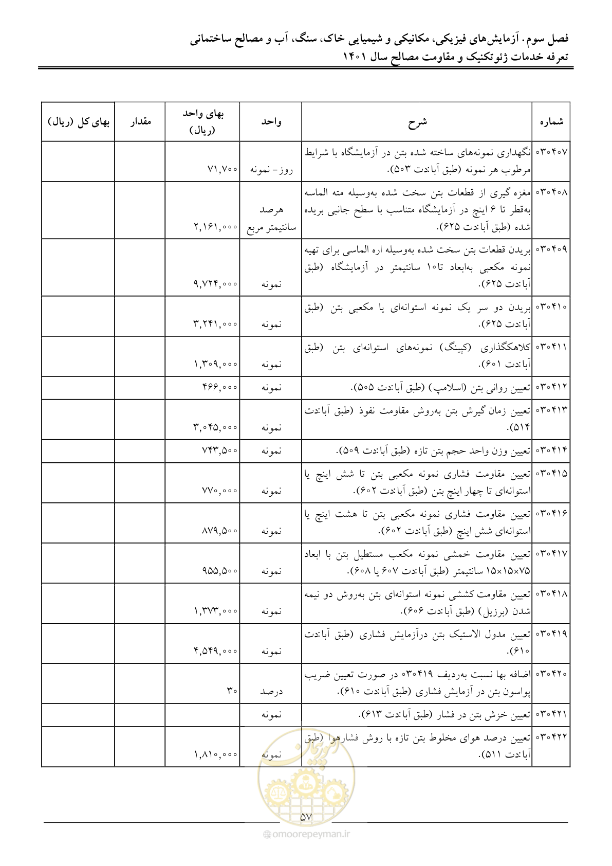 صفحه 60 از 84