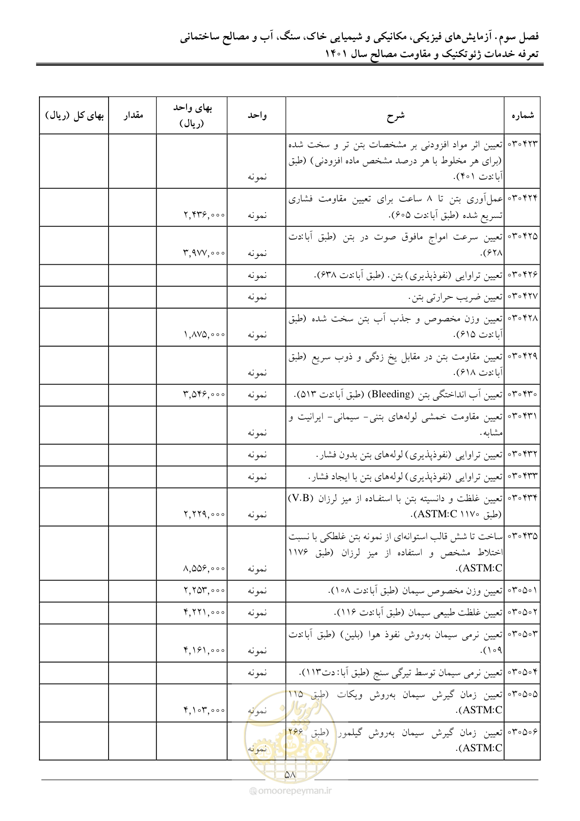 صفحه 61 از 84