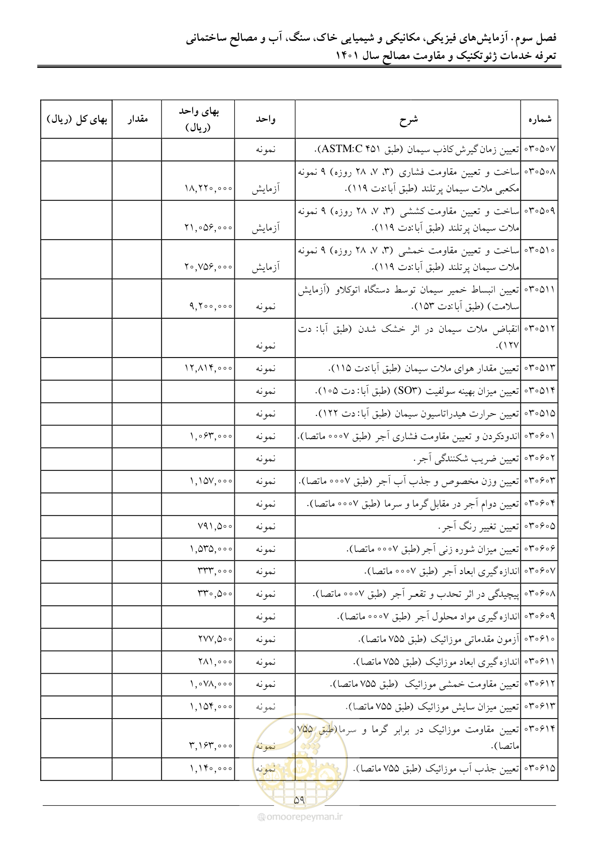 صفحه 62 از 84