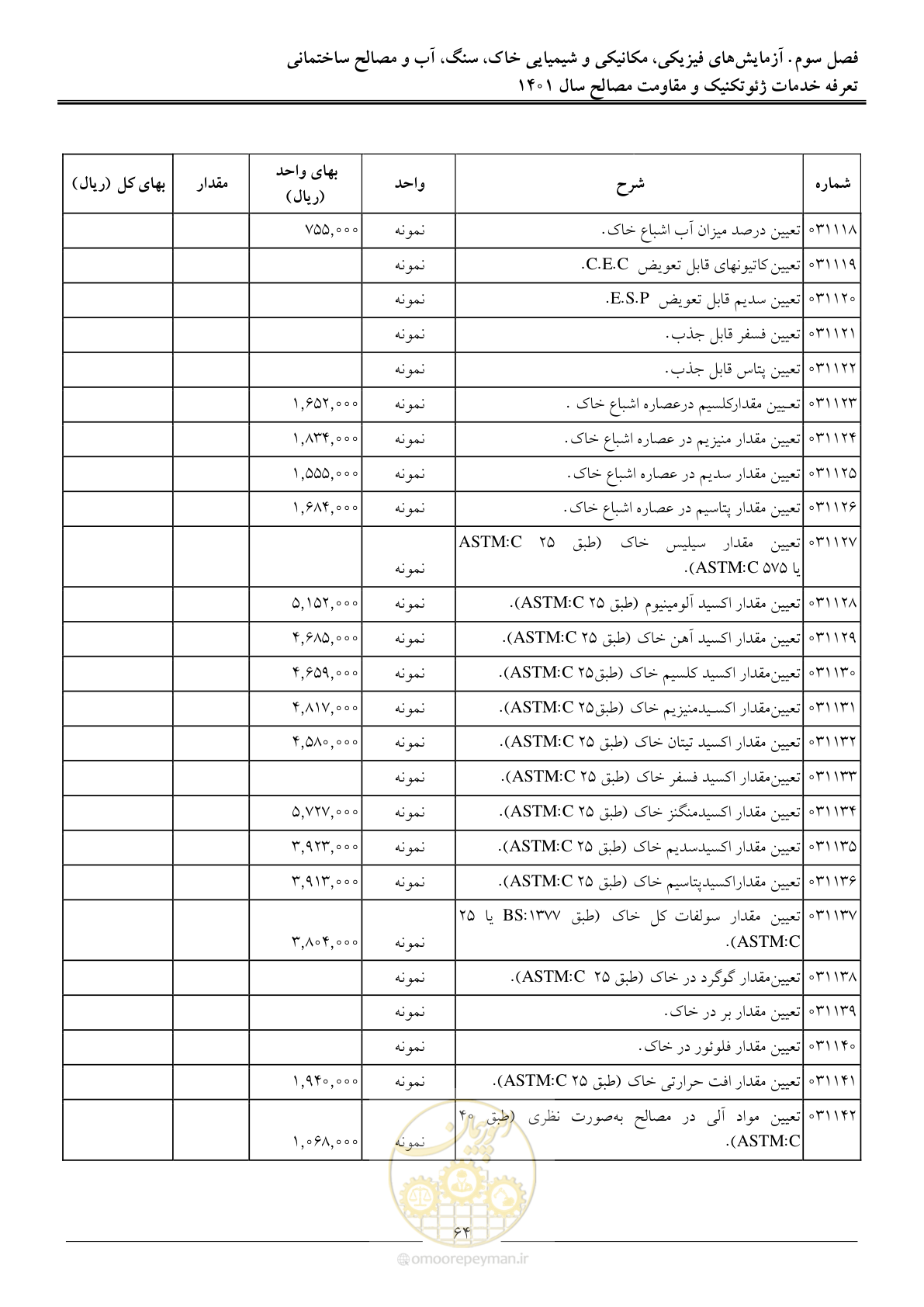 صفحه 67 از 84