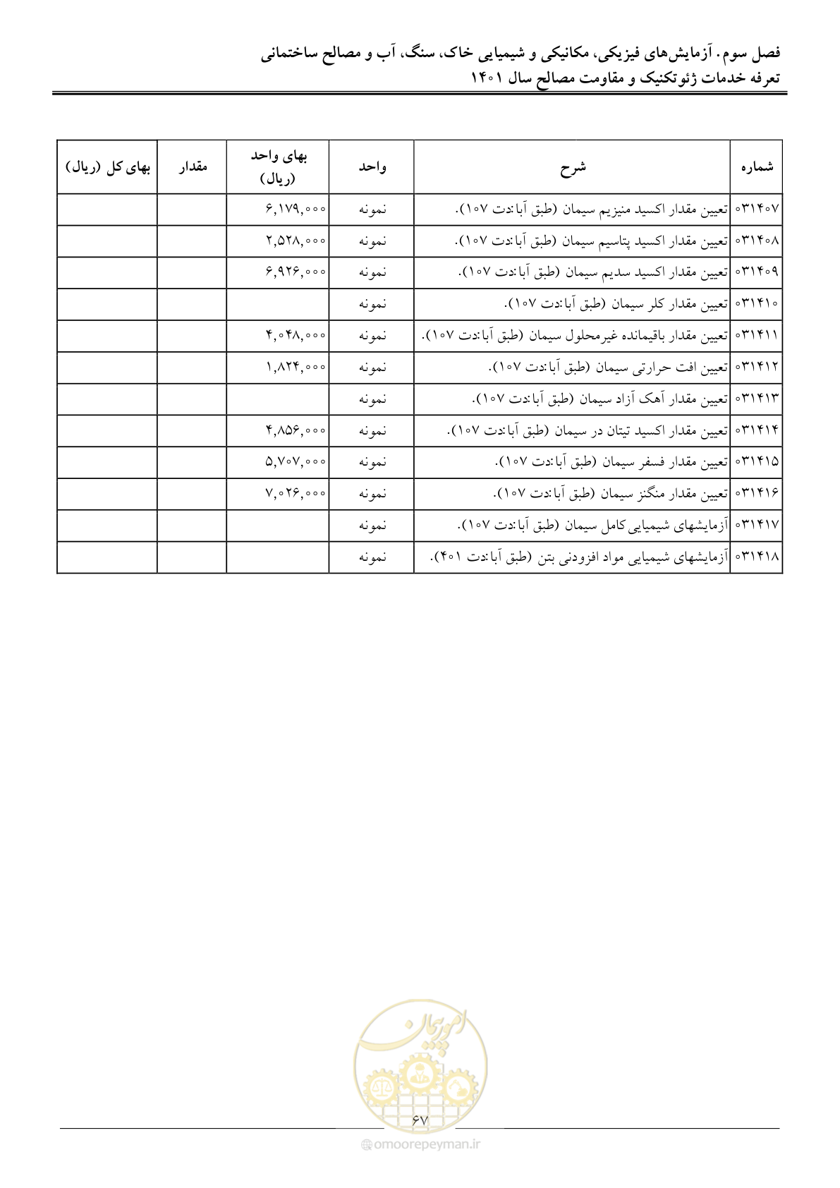 صفحه 70 از 84