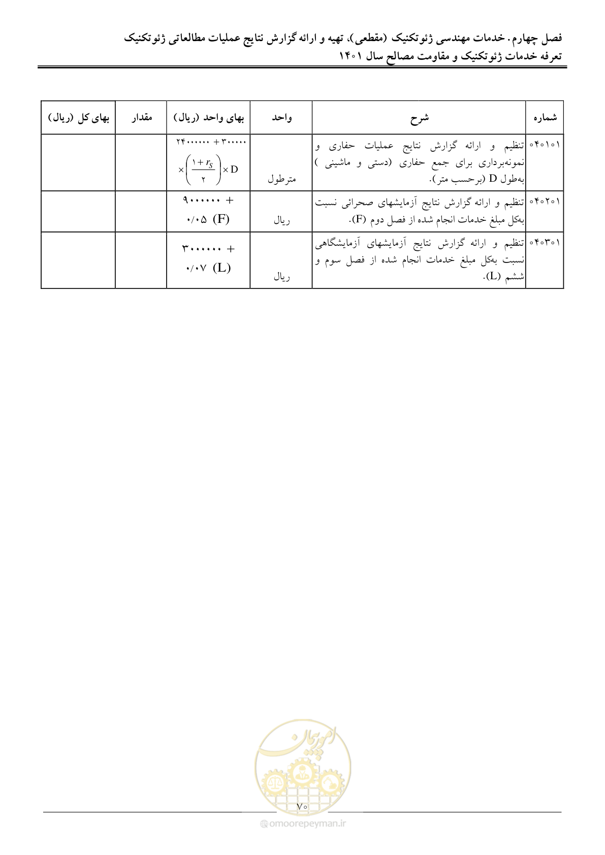 صفحه 73 از 84