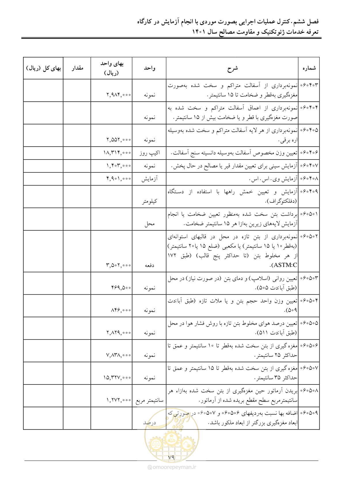 صفحه 82 از 84