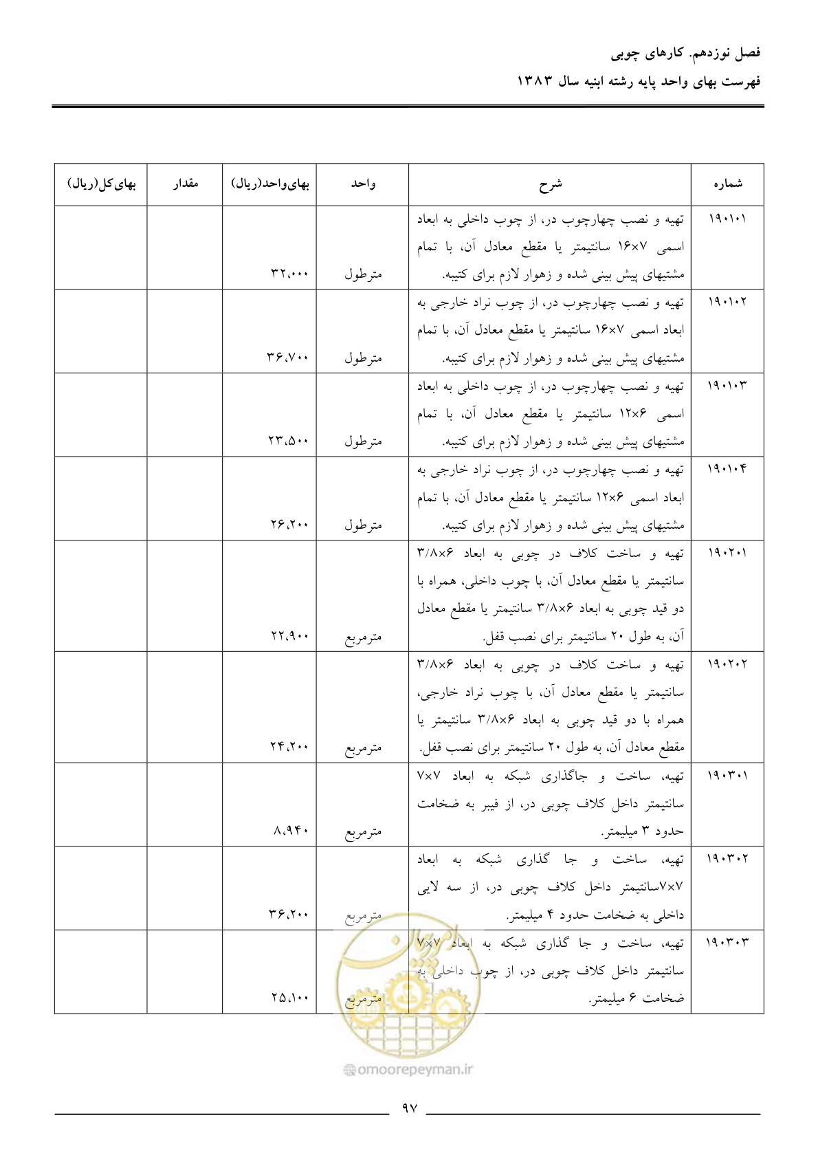 صفحه 100 از 157