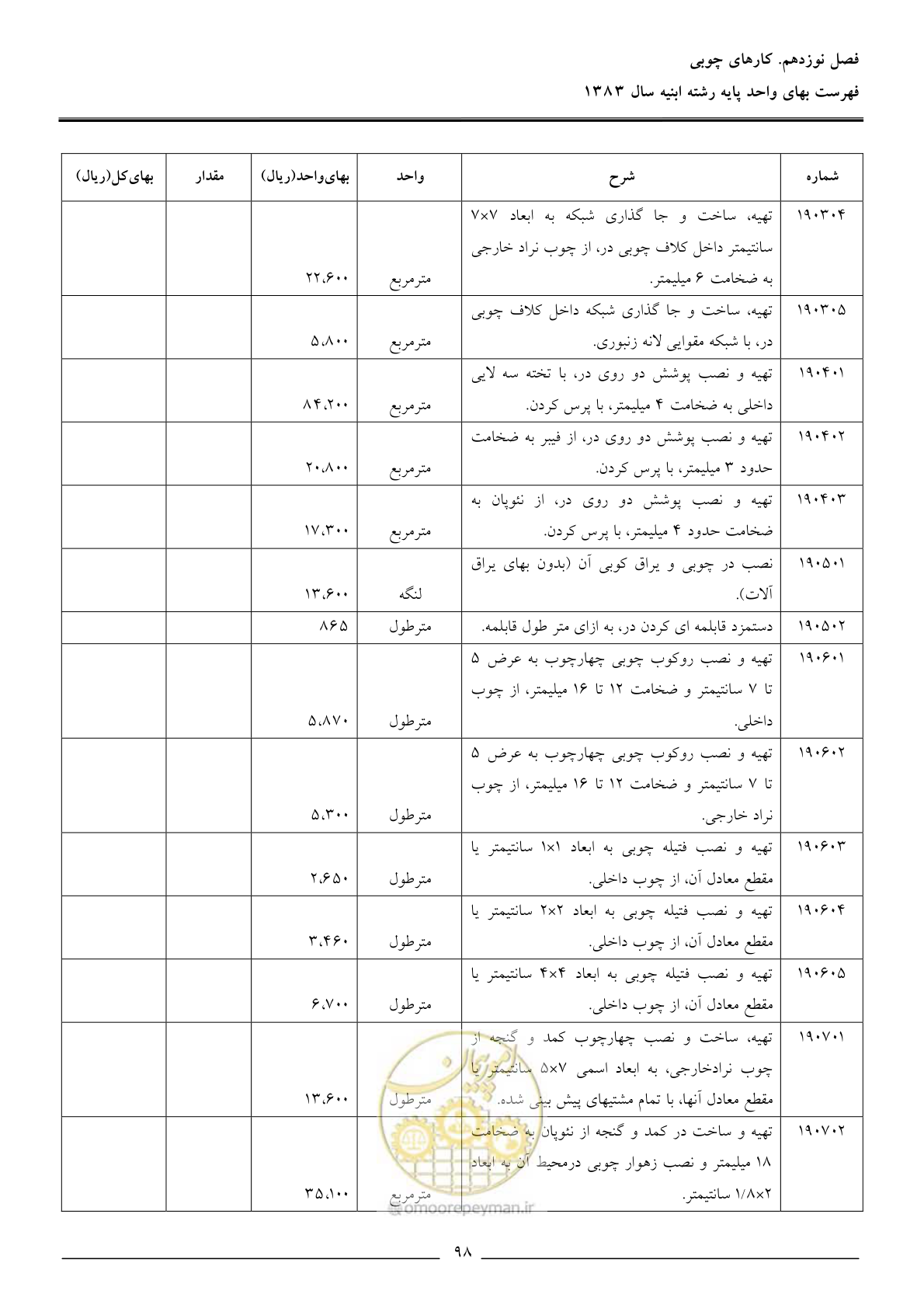 صفحه 101 از 157