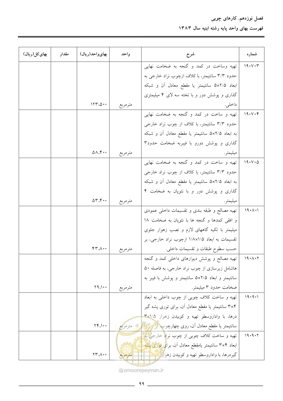 صفحه 102 از 157