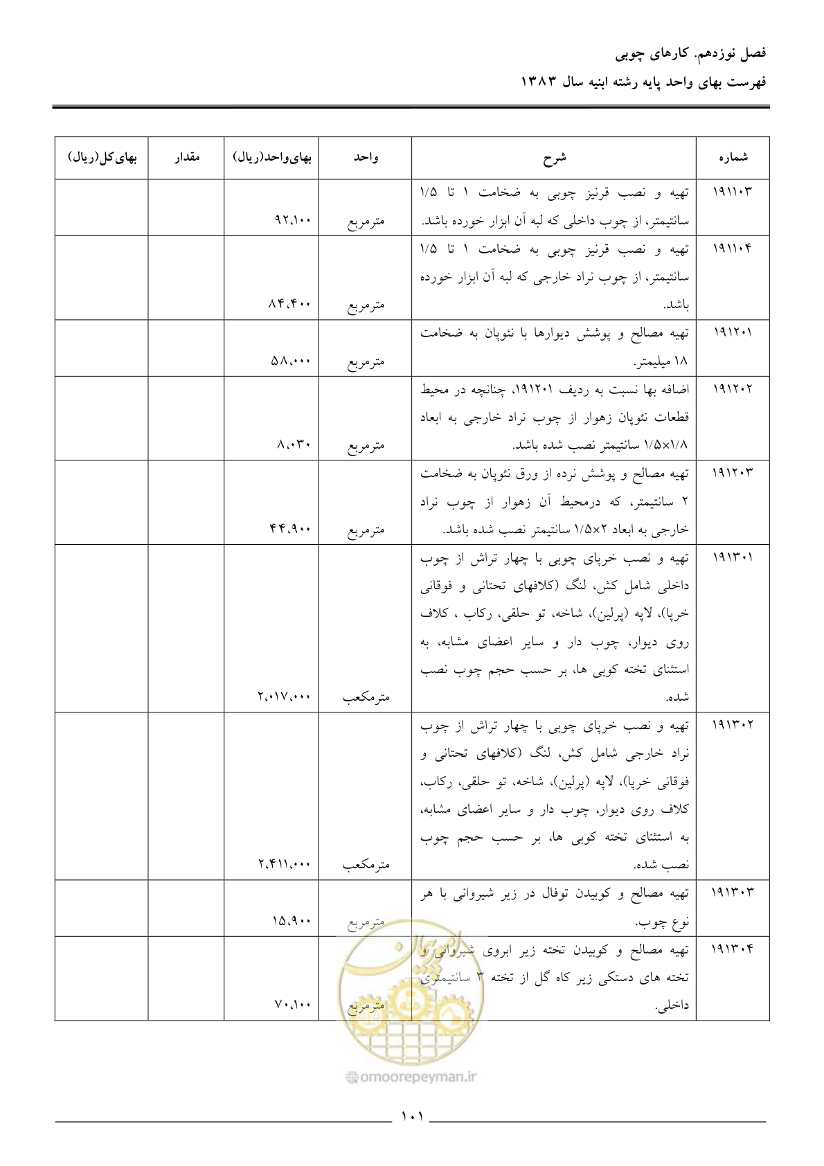 صفحه 104 از 157