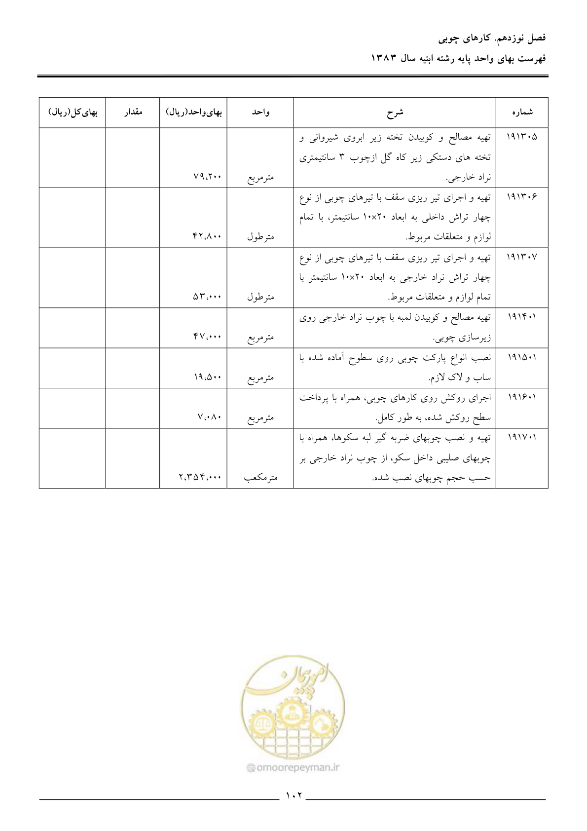 صفحه 105 از 157