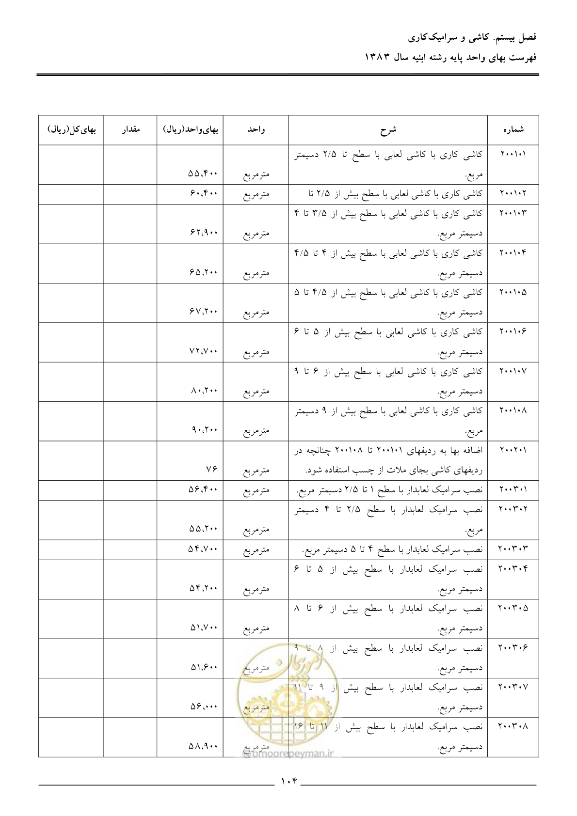 صفحه 107 از 157