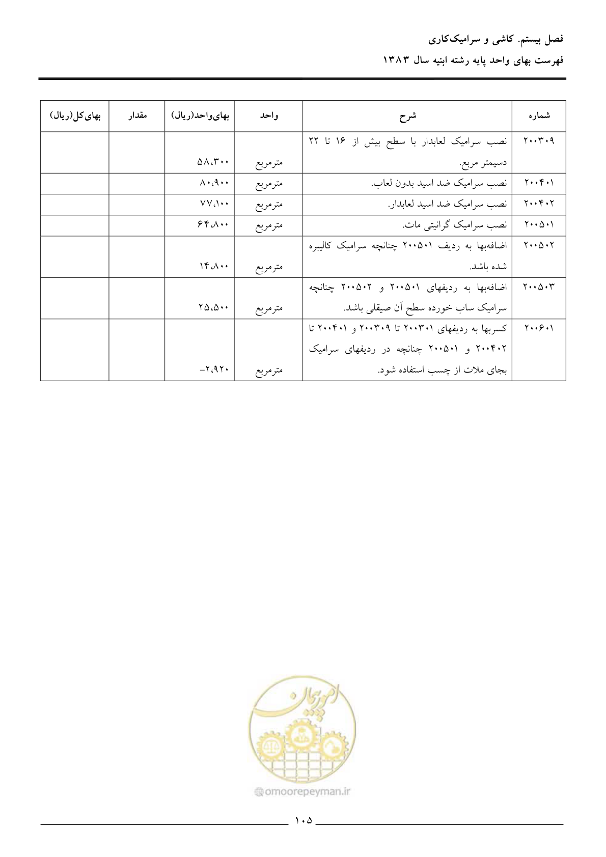 صفحه 108 از 157