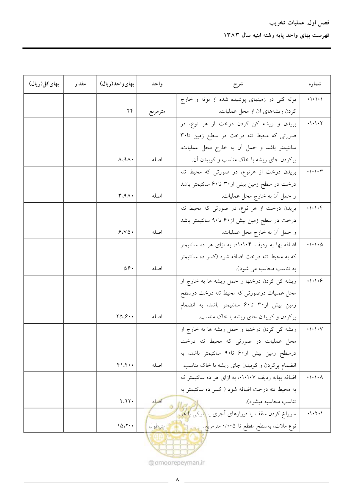صفحه 11 از 157