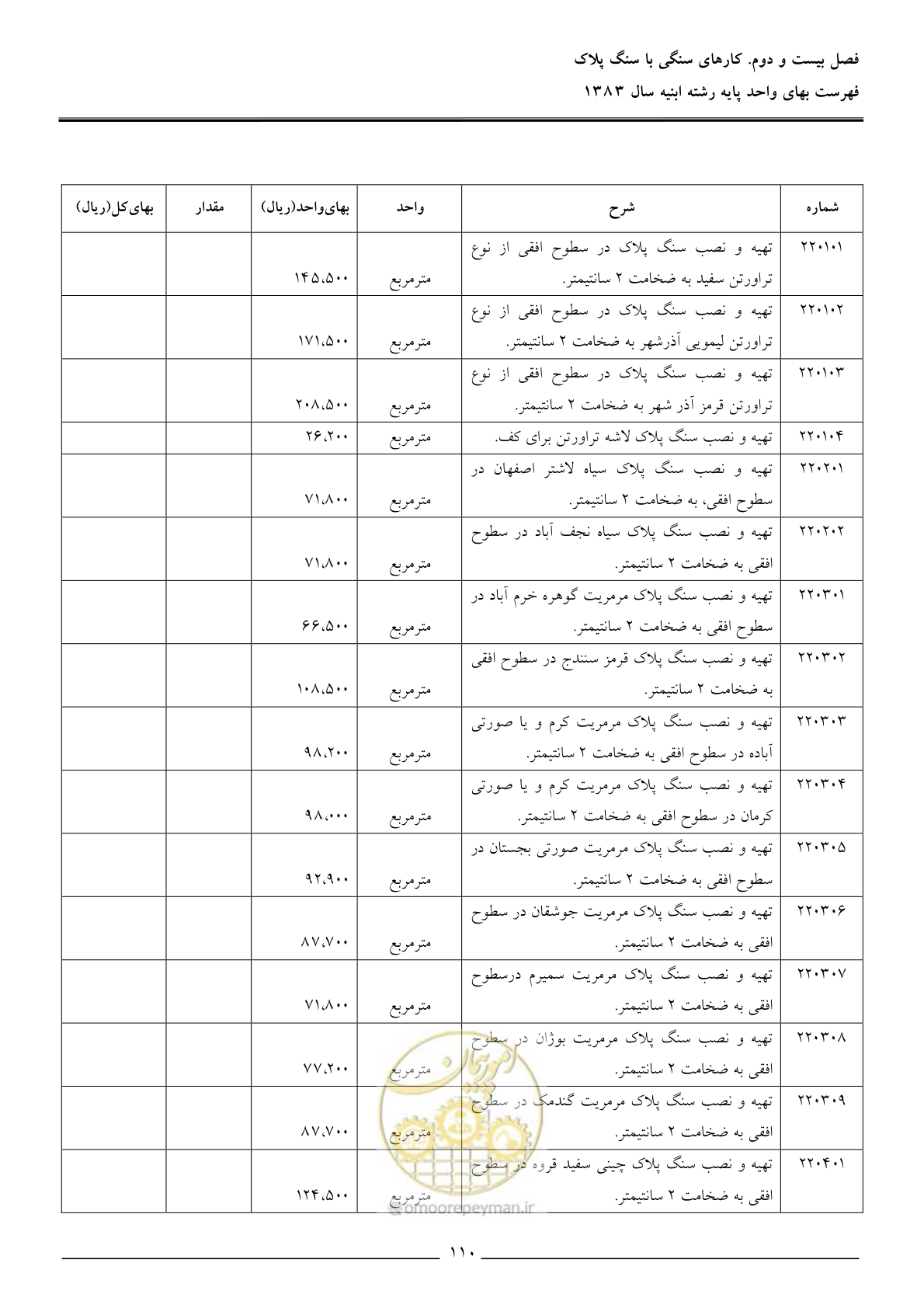 صفحه 113 از 157