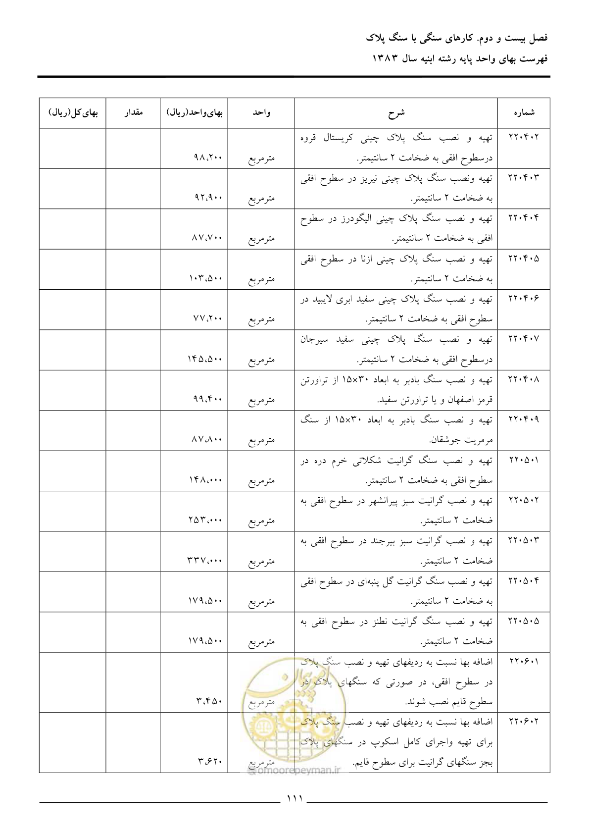 صفحه 114 از 157