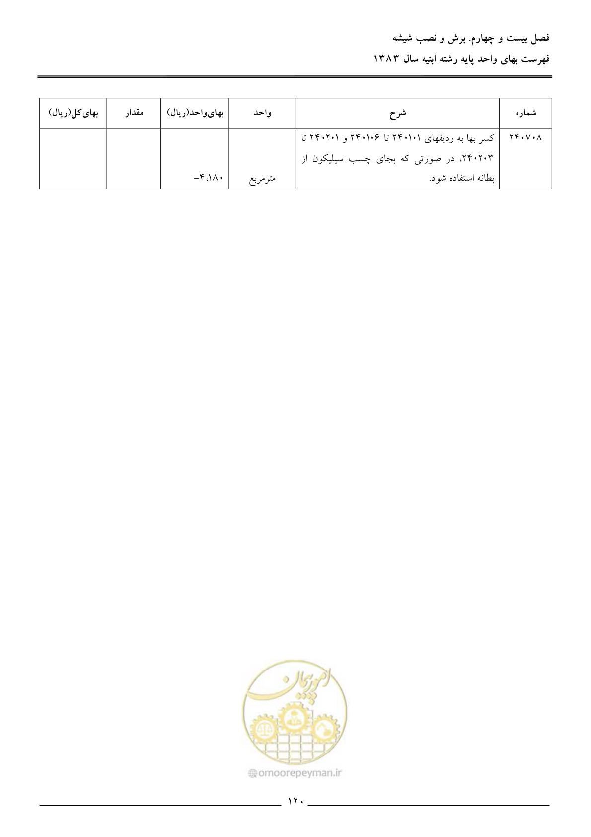 صفحه 123 از 157