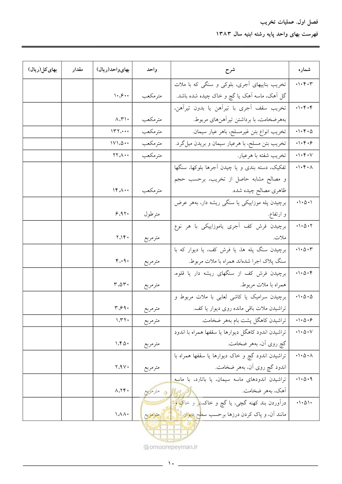 صفحه 13 از 157