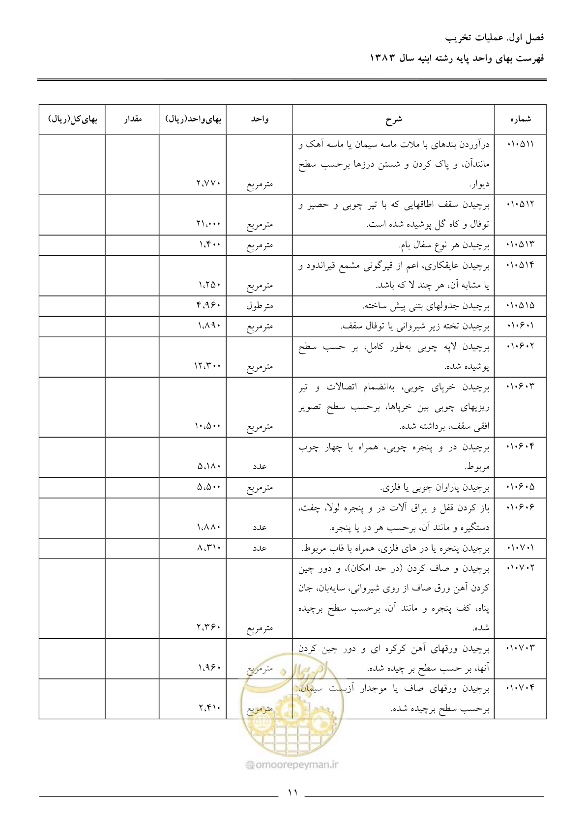 صفحه 14 از 157