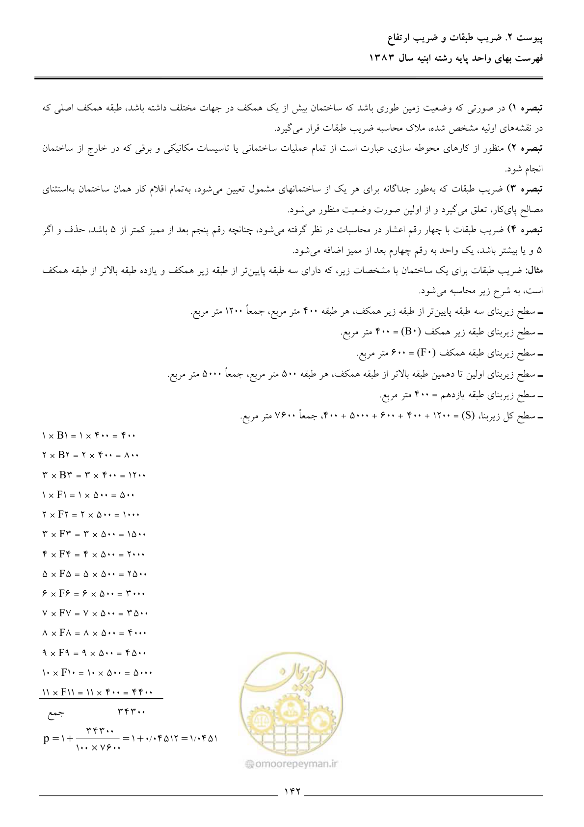 صفحه 145 از 157
