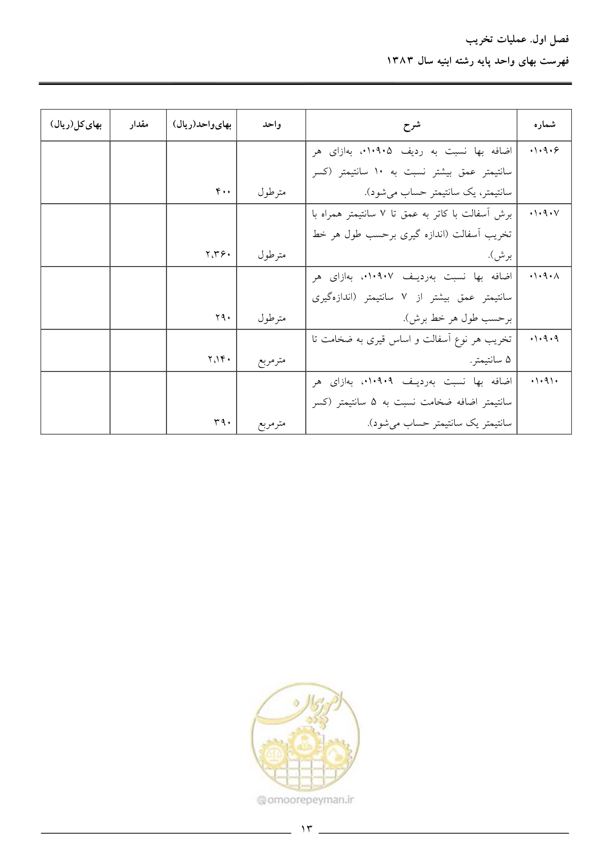 صفحه 16 از 157