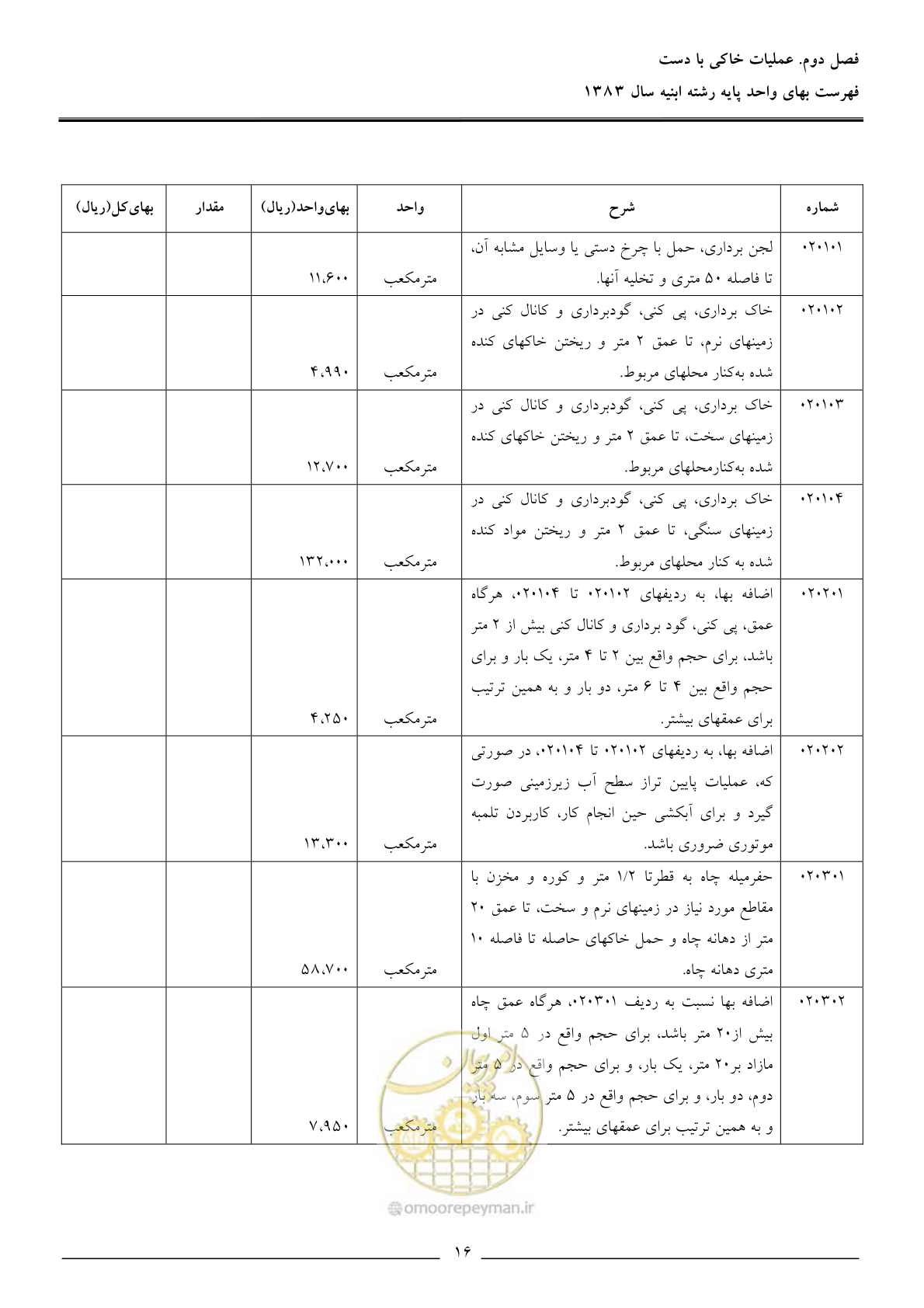 صفحه 19 از 157