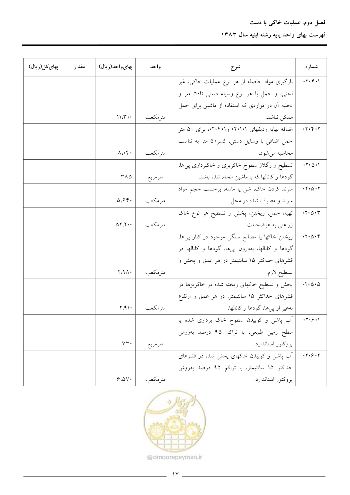 صفحه 20 از 157