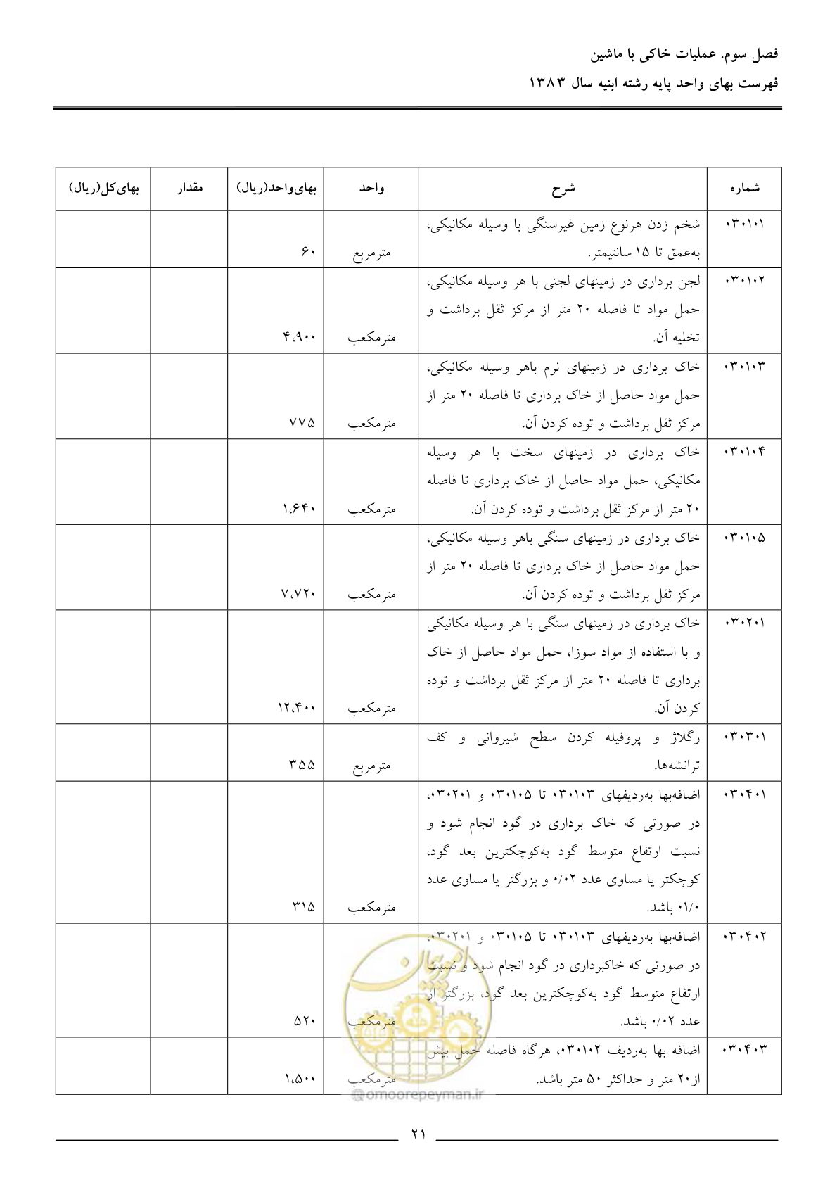 صفحه 24 از 157