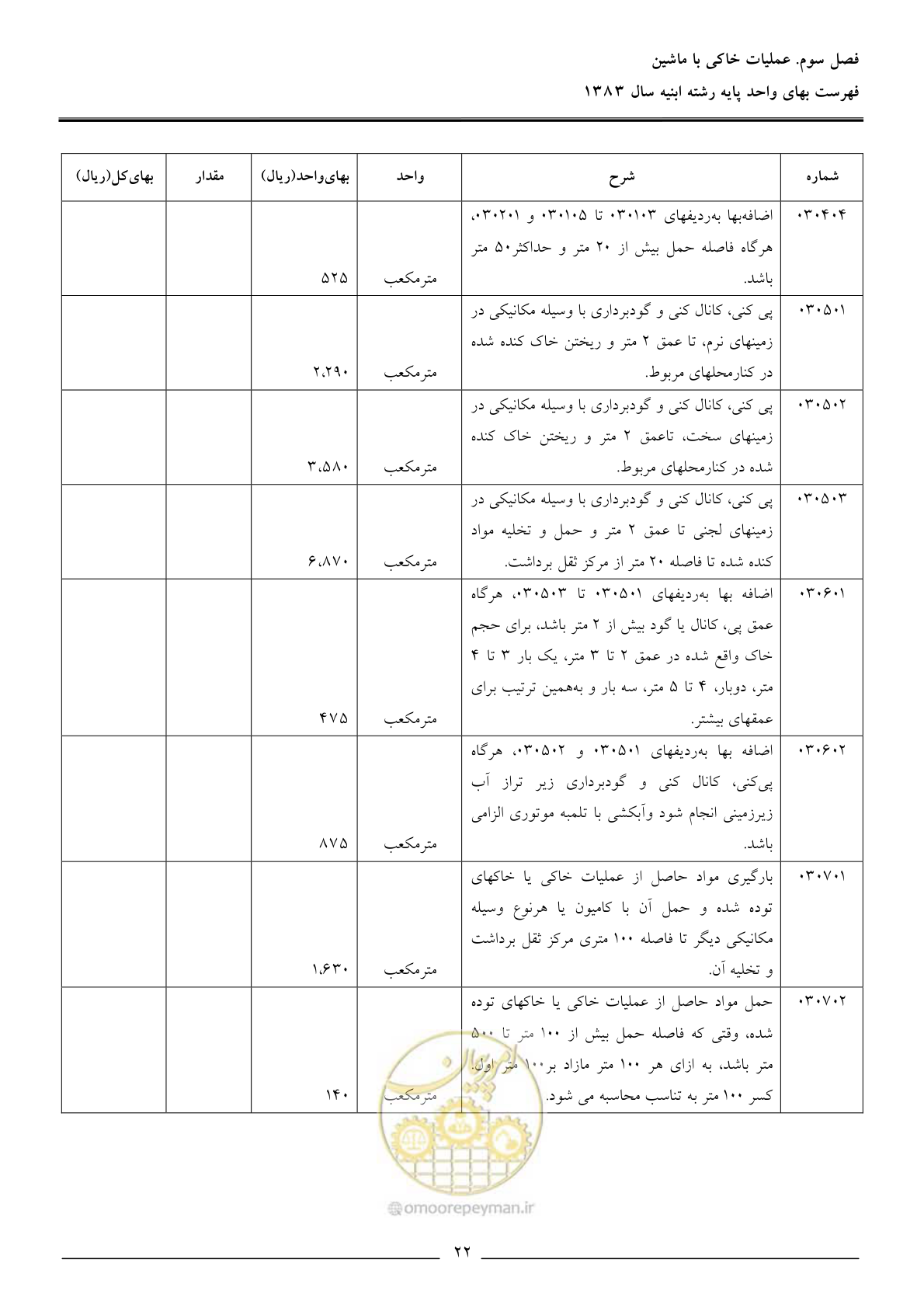 صفحه 25 از 157