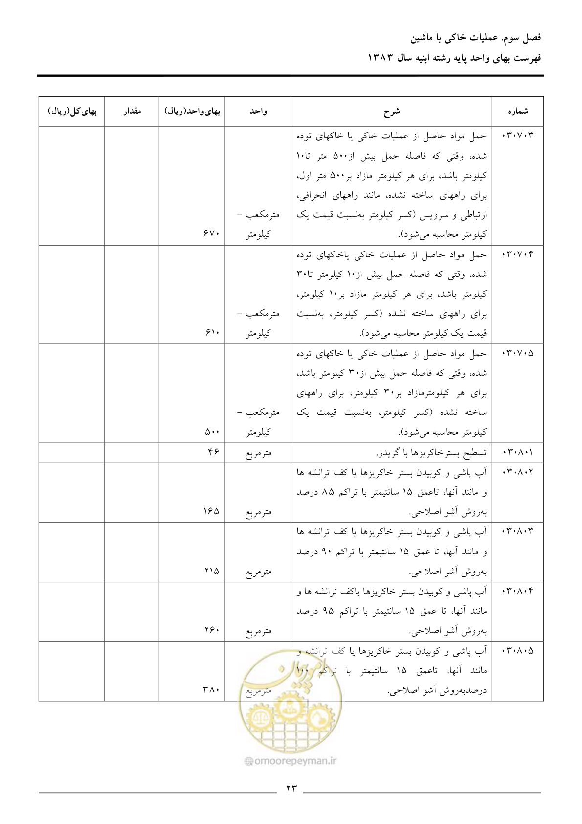 صفحه 26 از 157
