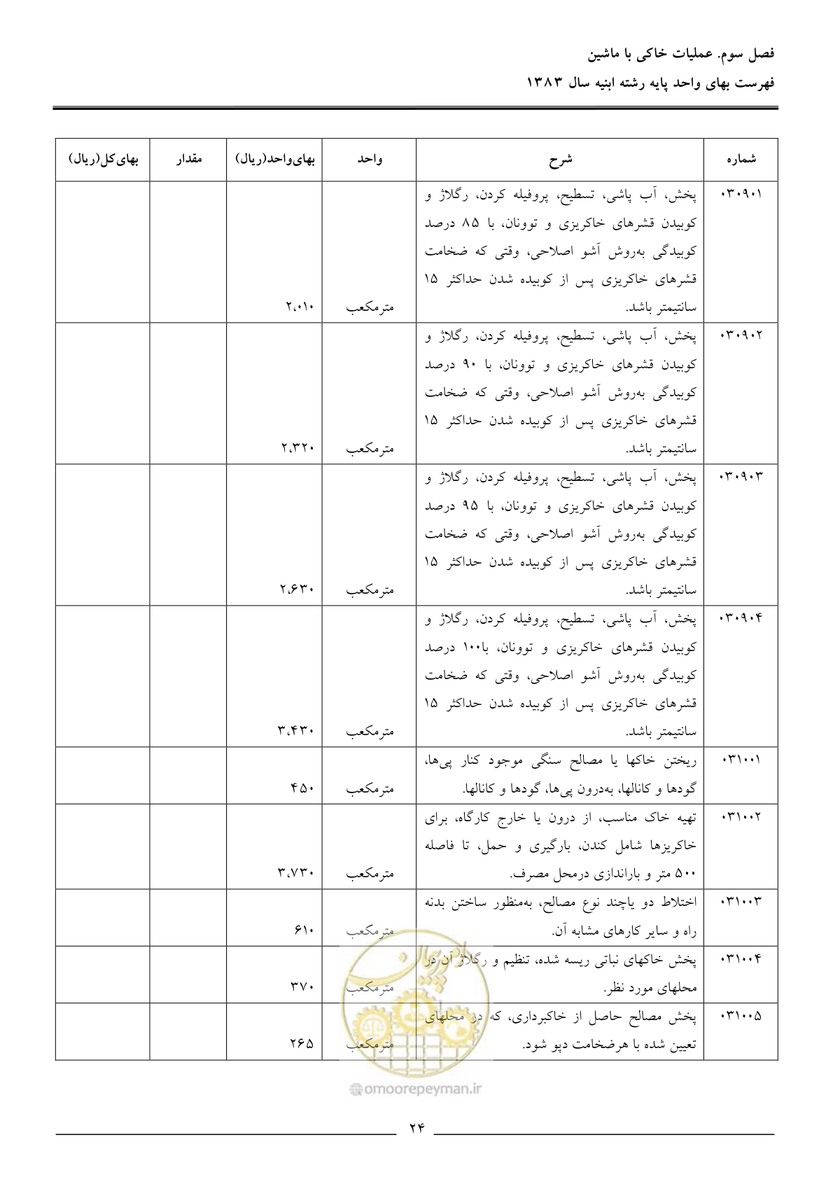 صفحه 27 از 157
