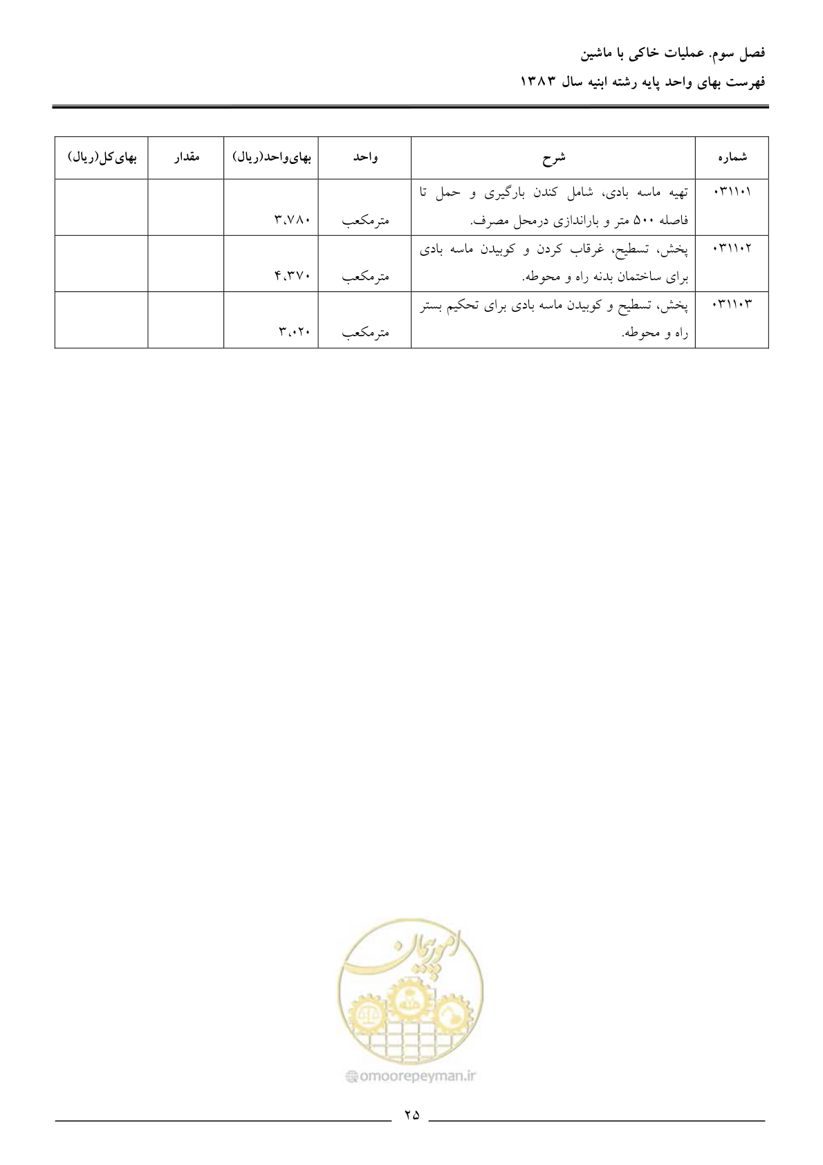 صفحه 28 از 157